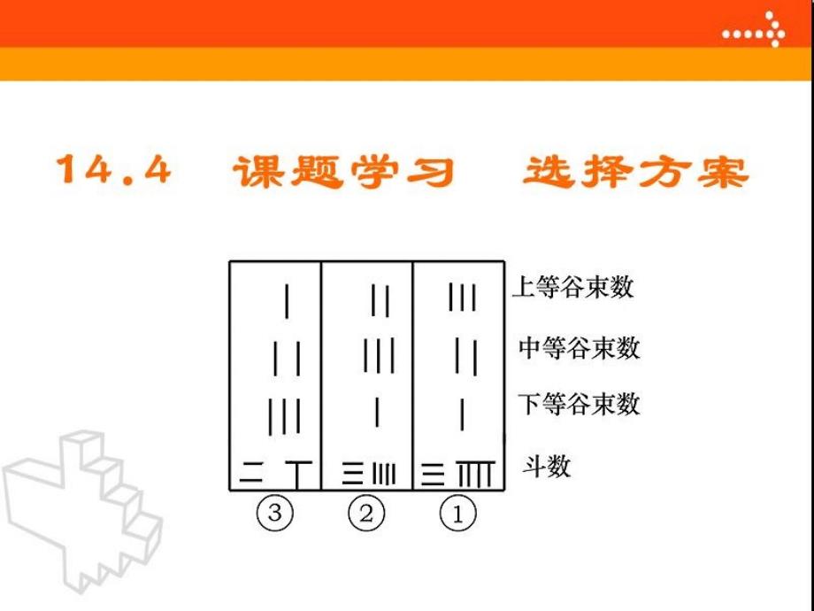 《144课题学习选择方案》课件（人教版八年级上）_第1页