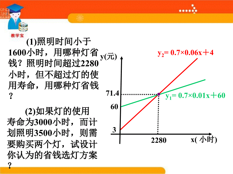 《144课题学习选择方案》课件（人教版八年级上）_第4页