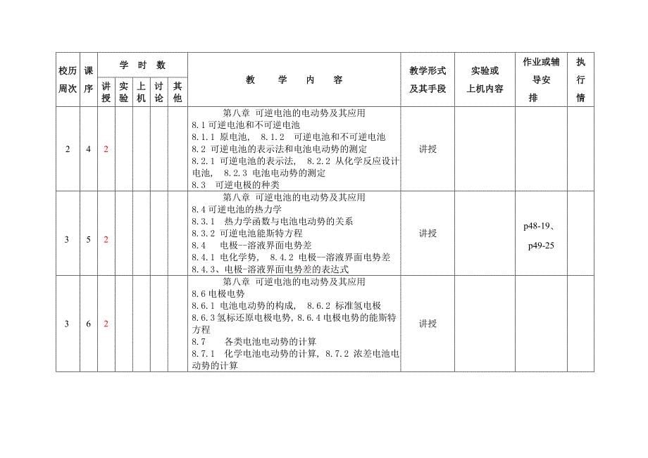 课程教学进度计划表_第5页