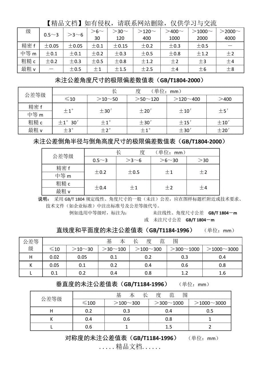 未注公差的直径尺寸公差(IT10~14)_第5页