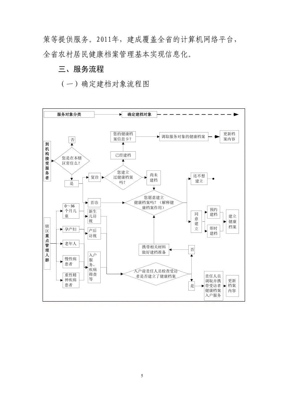 山东省农村居民健康档案管理服务规范_第5页