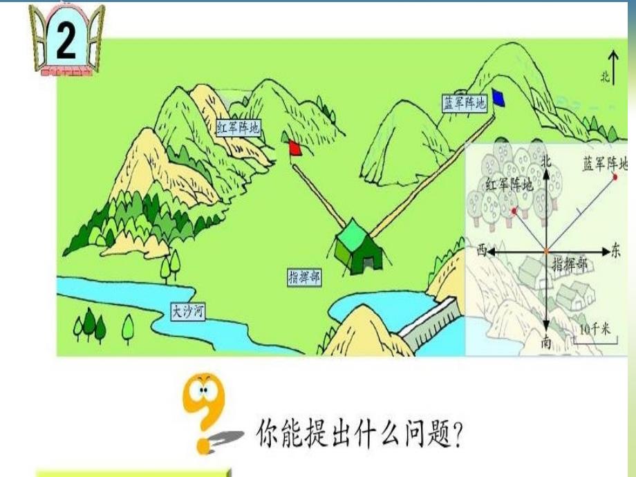 五年级下册数学方向与距离确定位置PPT课件_第3页