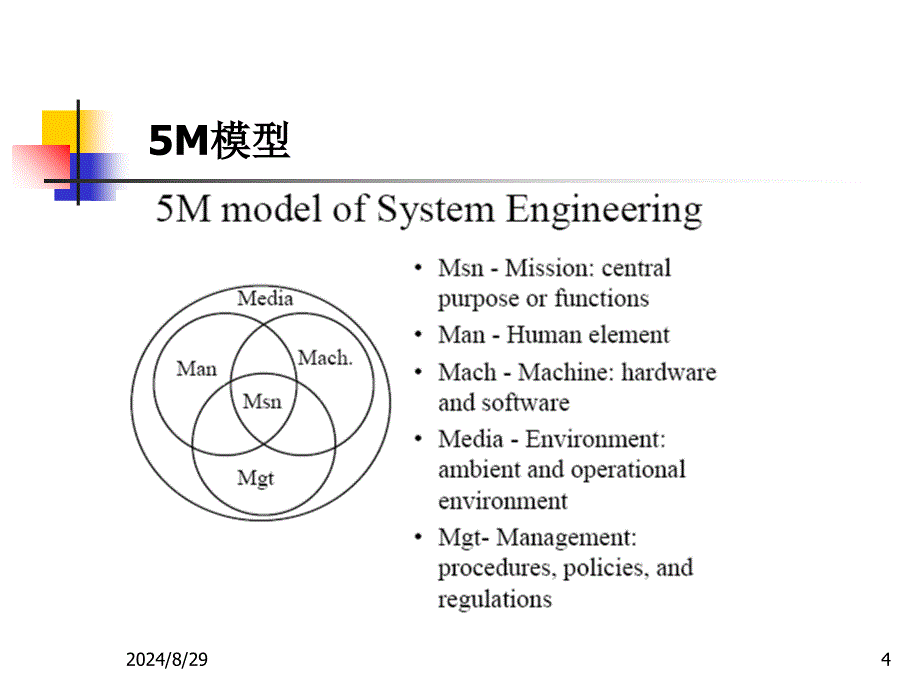 安全隐患风险分析与评价课件_第4页