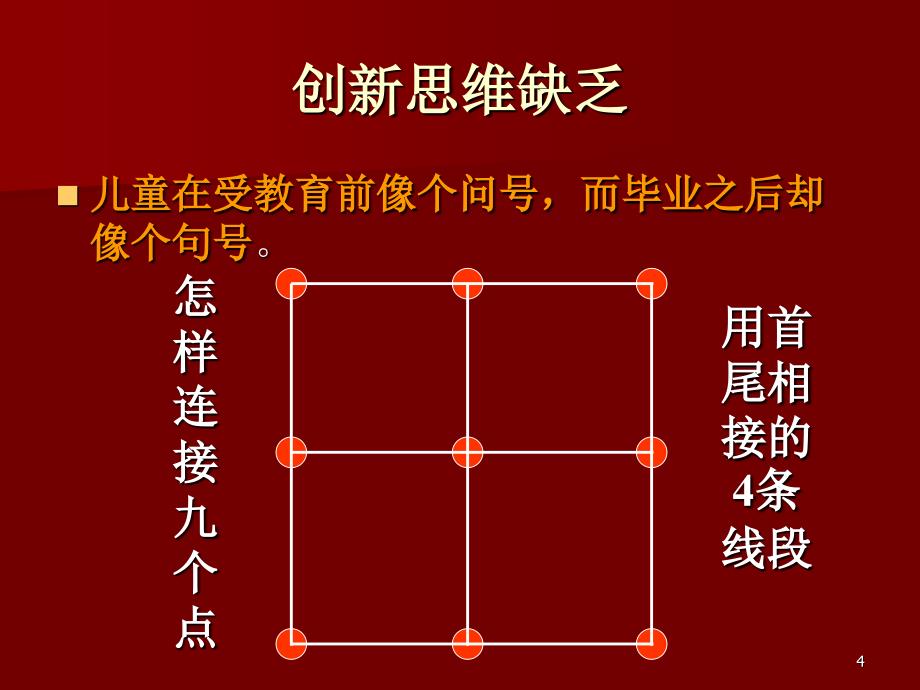 创新与创业创新思维与方法_第4页