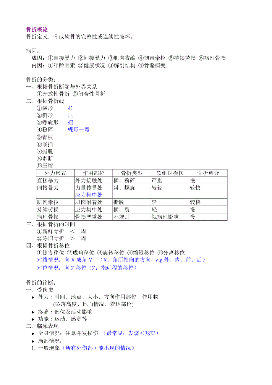 中医骨伤学笔记一_第1页