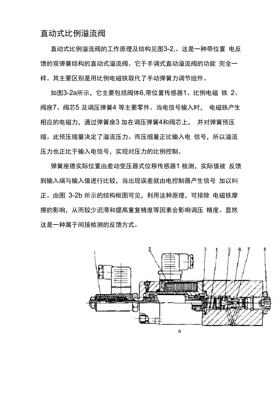 比例阀溢流阀详细介绍_第1页