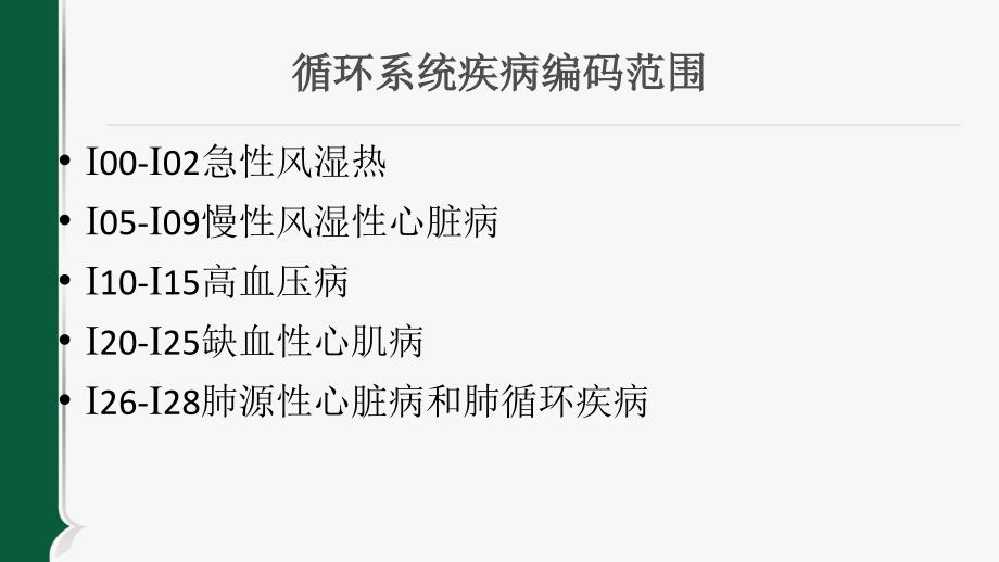 ICD-10疾病分类编码培训(循环系统)ppt课件.ppt_第4页