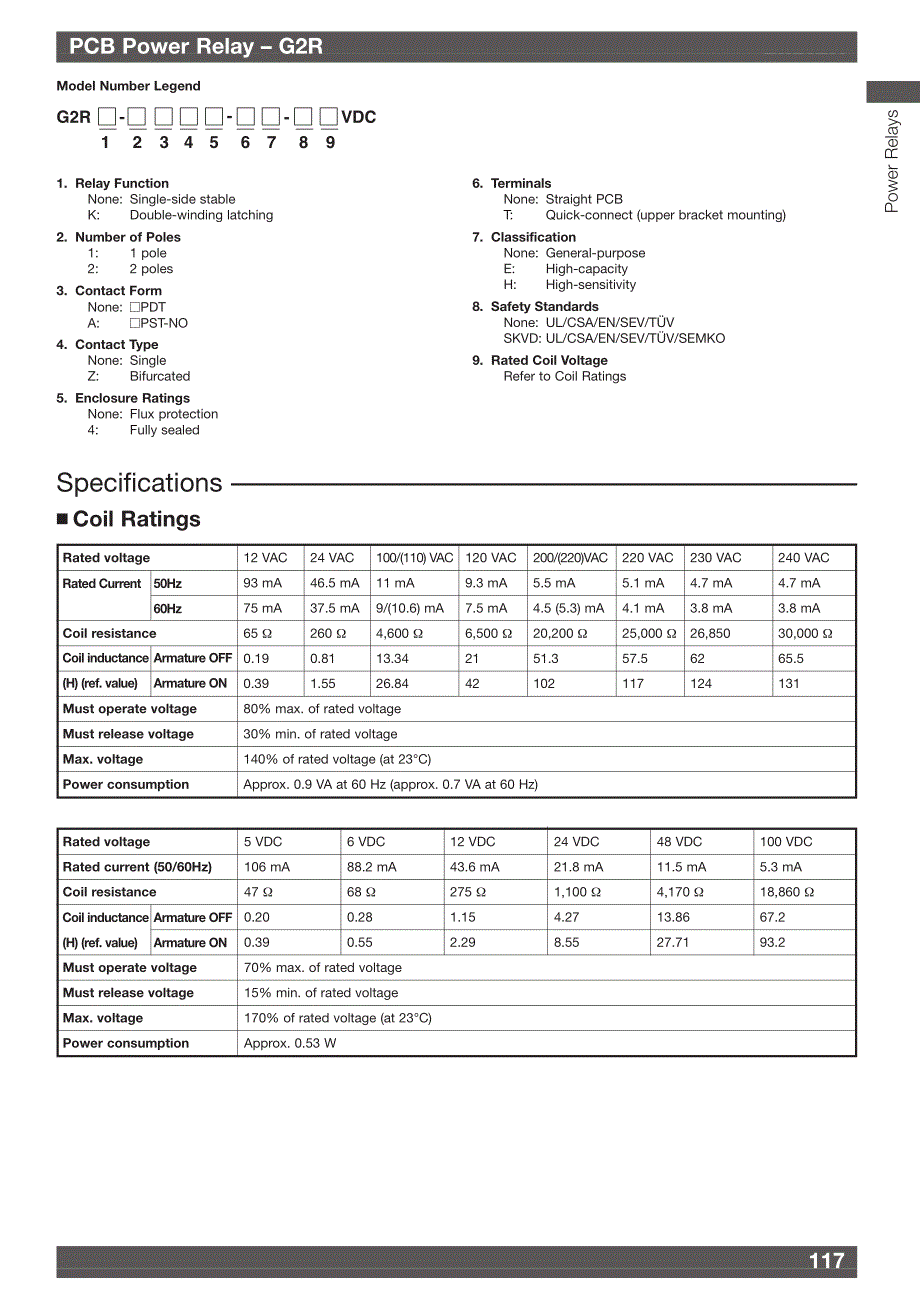 PCB Text PCB Power Relay – G2R_第2页