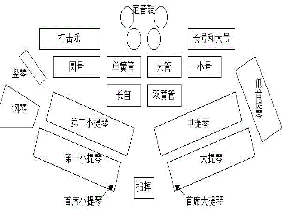 高一音乐古典与浪漫的回忆.ppt_第4页