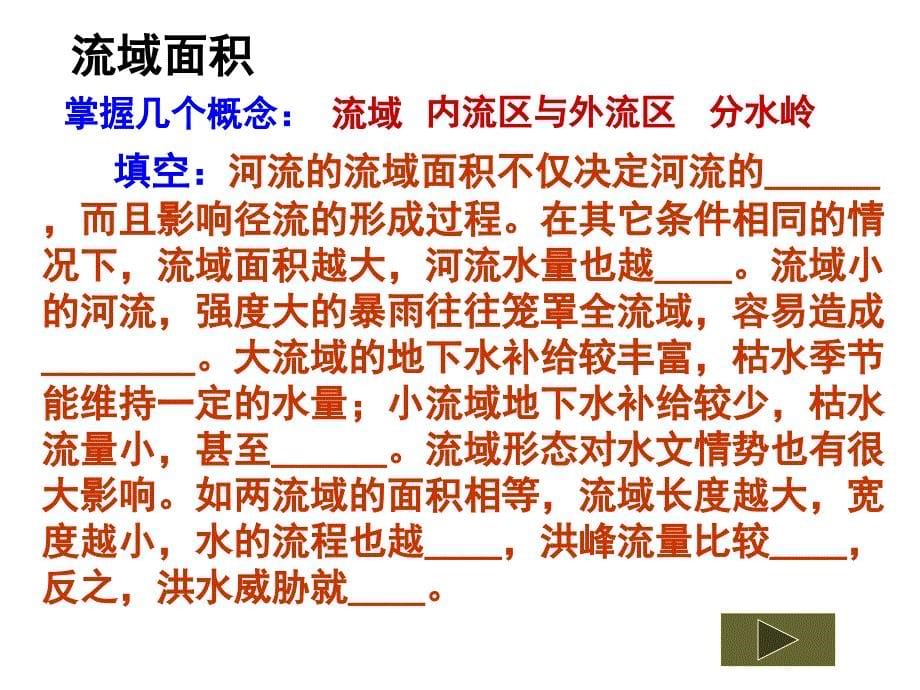 高中地理总复习河流专题_第5页