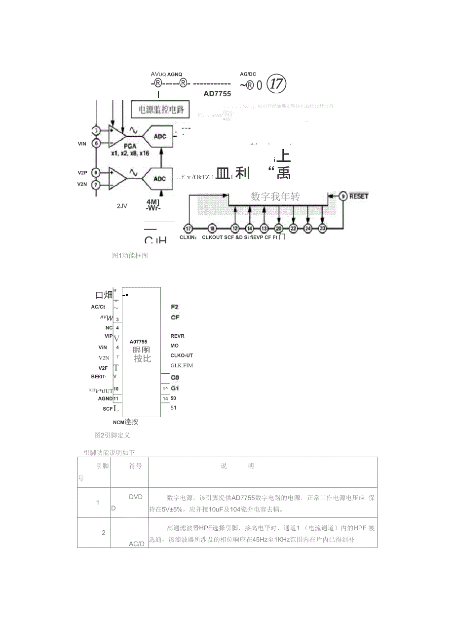 脉冲输出的电能计量集成电路AD7755的工作原理及应用_第2页