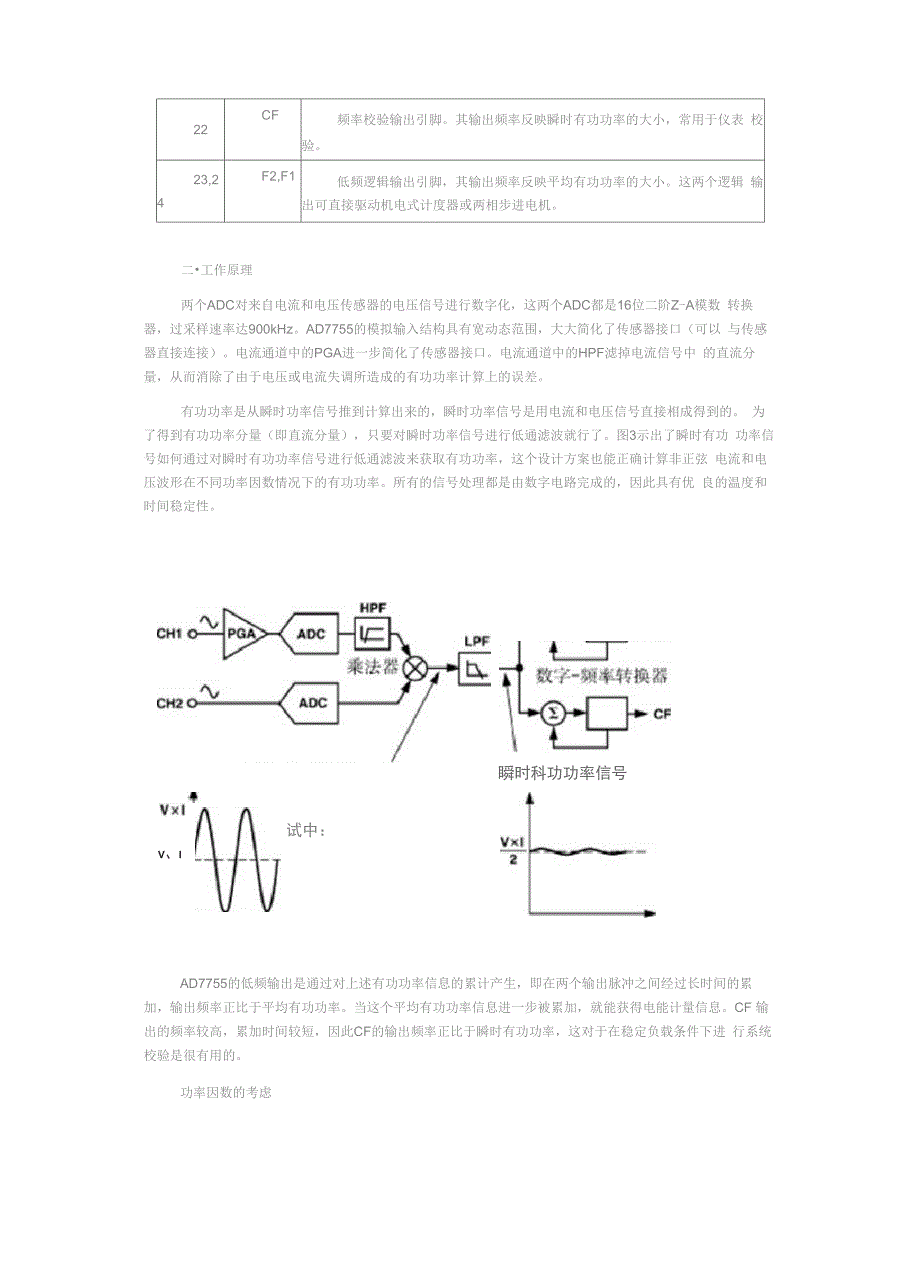 脉冲输出的电能计量集成电路AD7755的工作原理及应用_第4页
