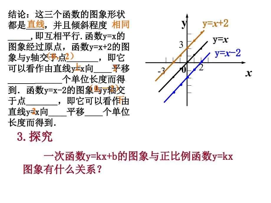 1222一次函数2_第5页