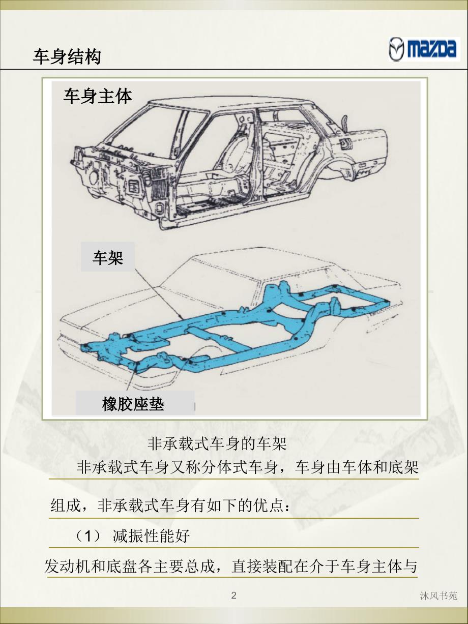 车身结构【应用材料】_第2页