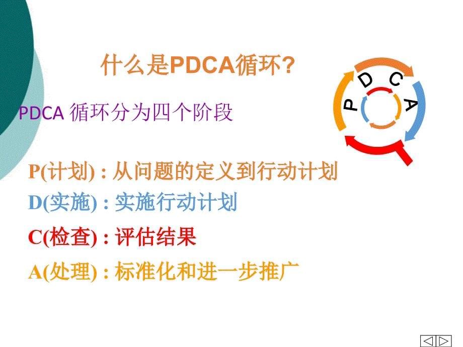 医院PDCA改进案例课件_第5页