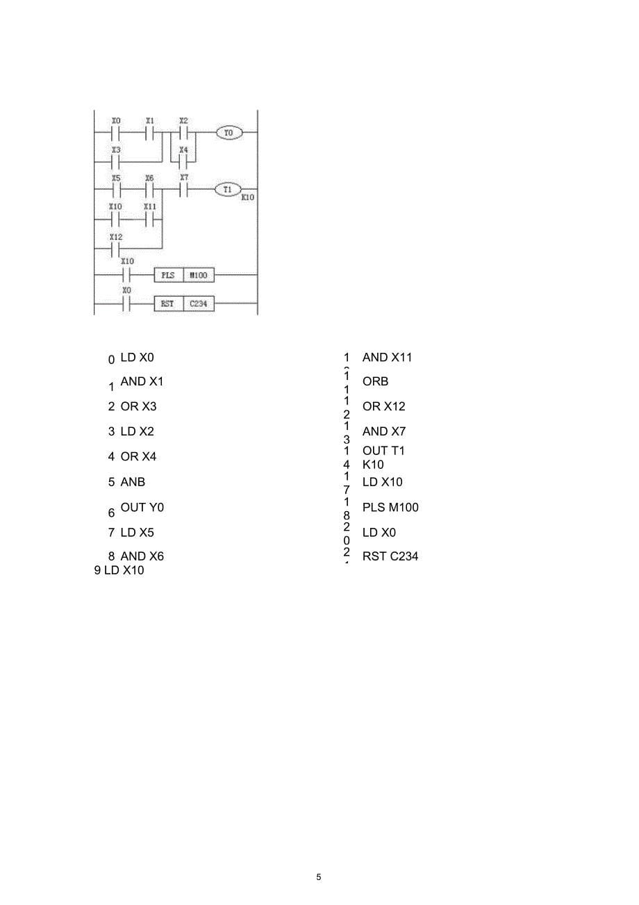 PLC习题参考答案解析_第5页