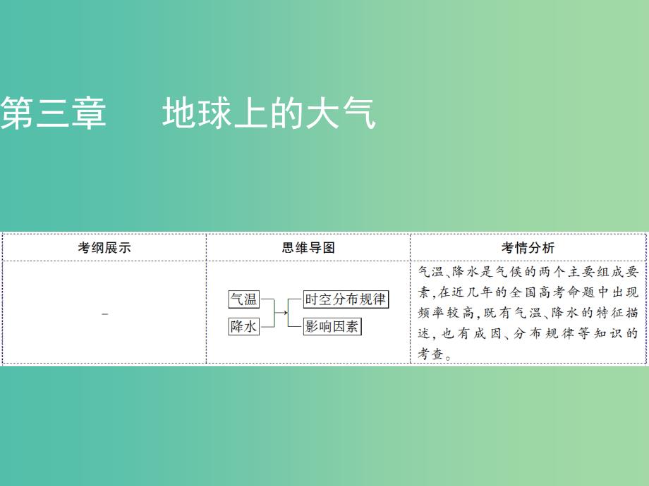 2019年高考地理一轮复习 第三章 地球上的大气 第3讲 气温与降水课件 新人教版.ppt_第1页