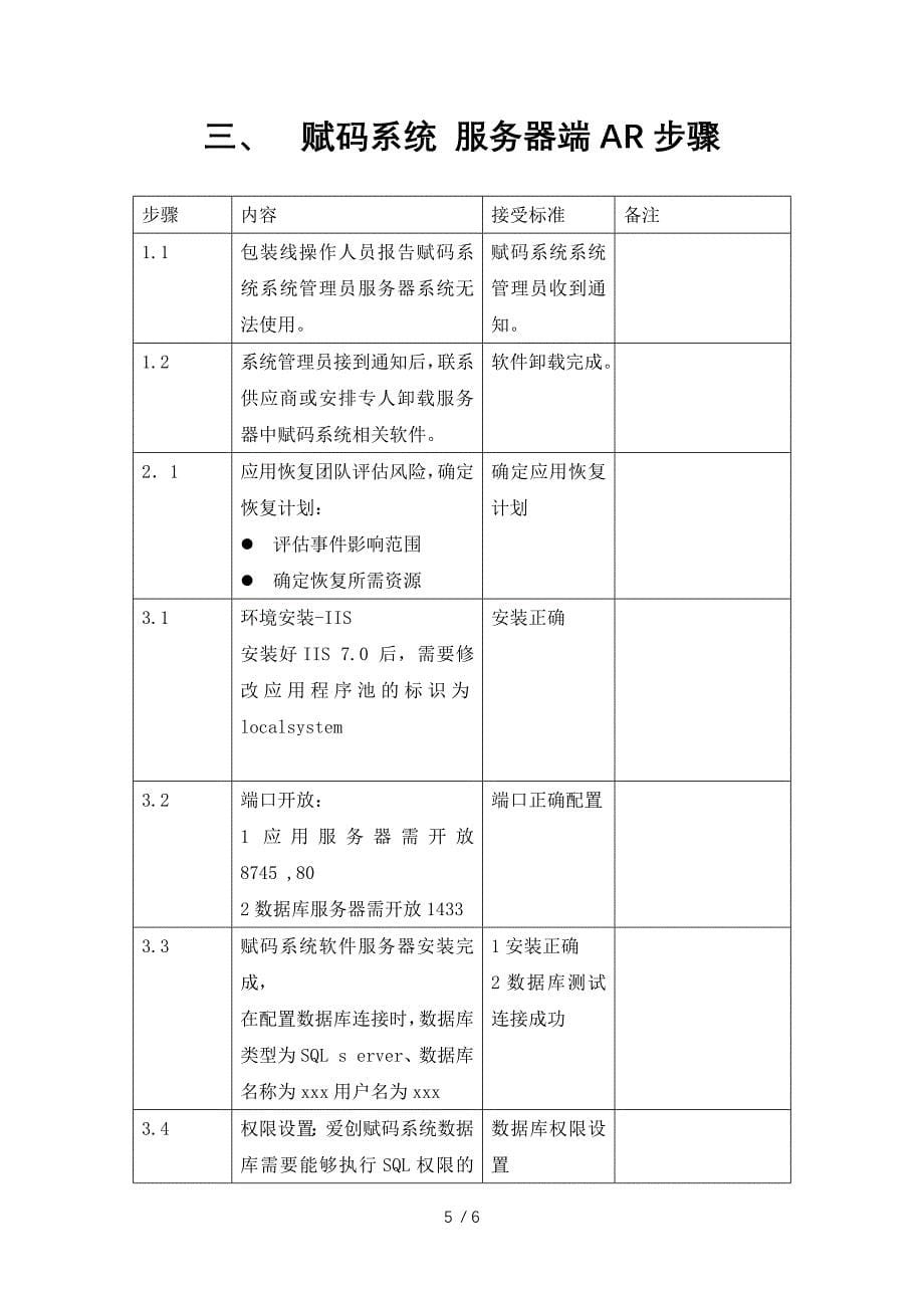 赋码系统应急预案.docx_第5页