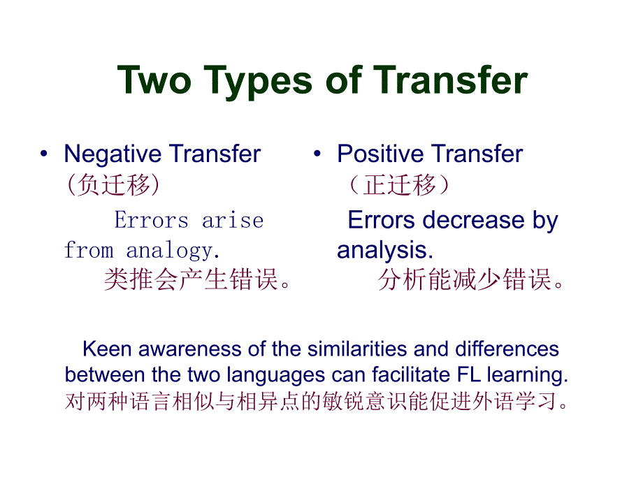 第3章+英汉语言对比与翻译(总结)_第4页