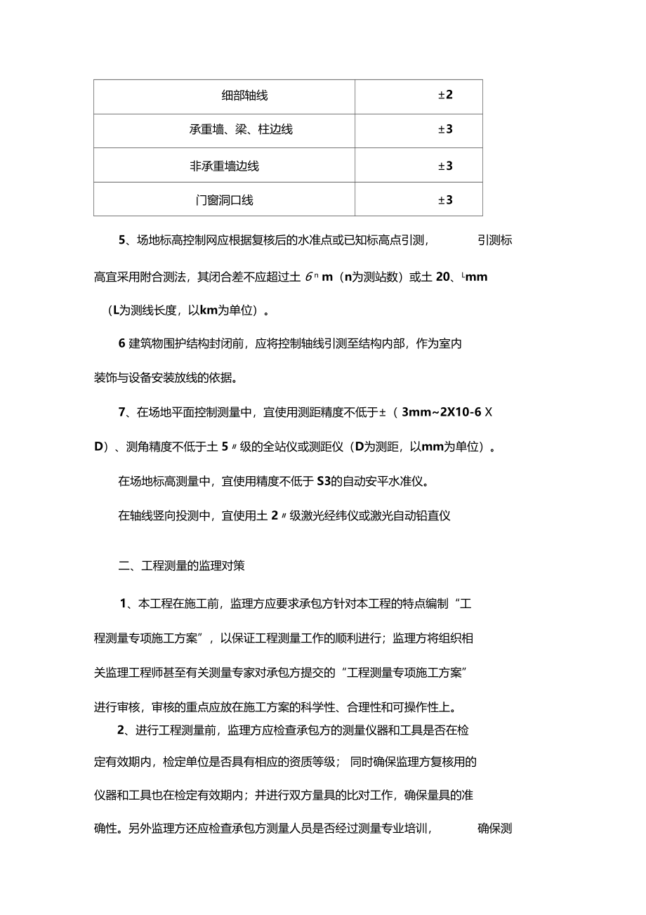 重点难点及措施_第4页