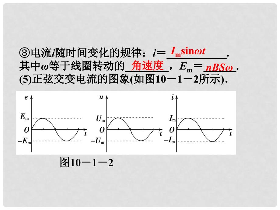 高三物理总复习 10.1交流电的产生和描述课件 鲁科版_第4页