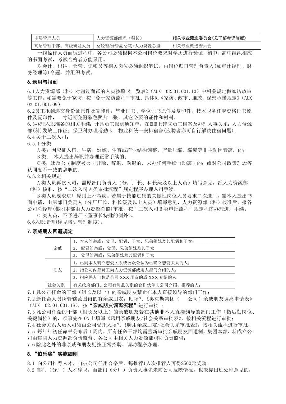 集团公司人力资源管理制度_第5页