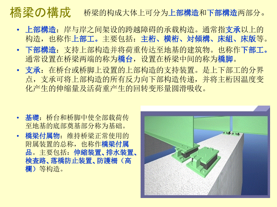 日本桥梁介绍课件_第2页