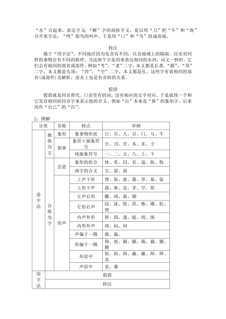 张荞麟语文私播课50.docx_第2页