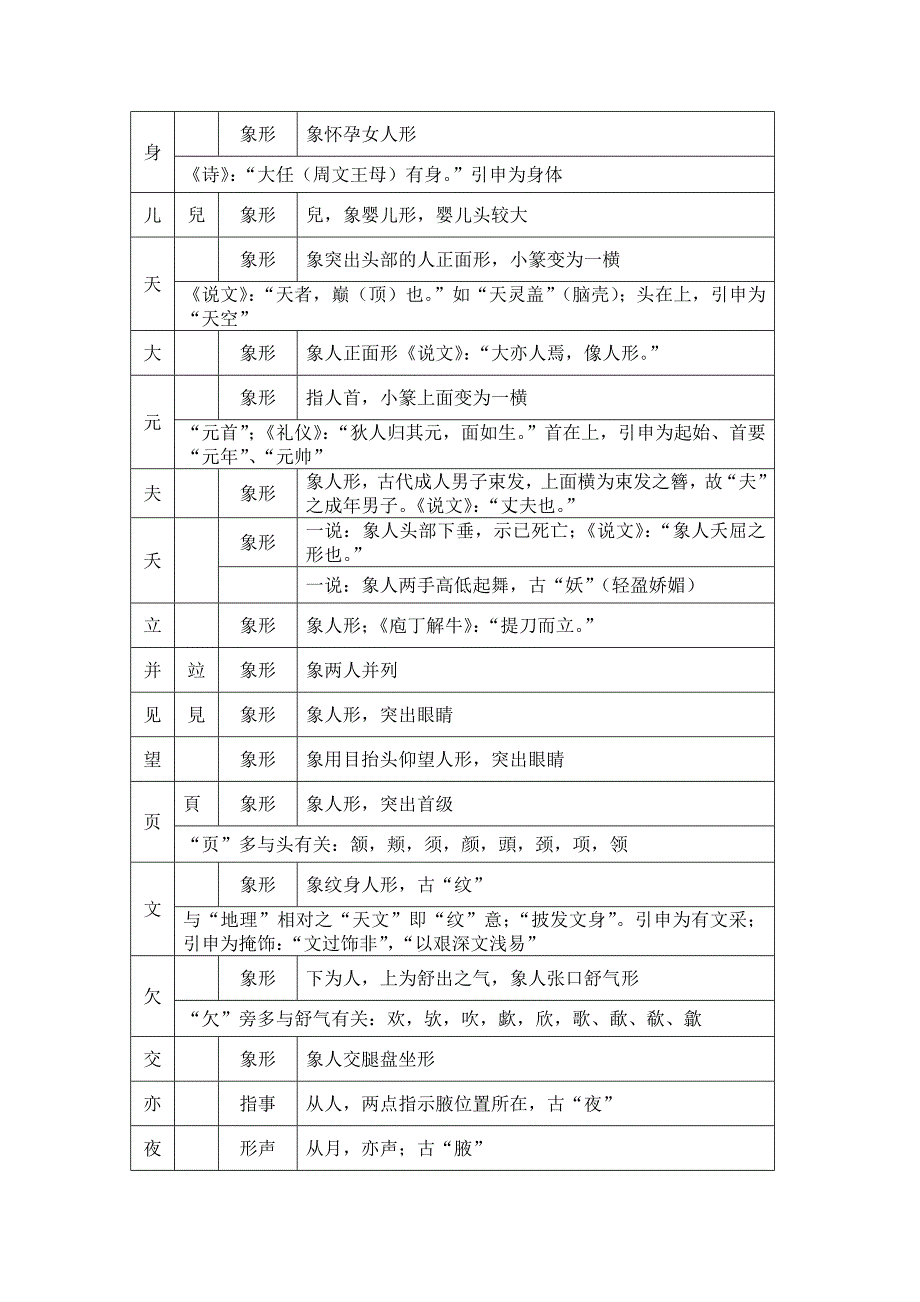 张荞麟语文私播课50.docx_第4页