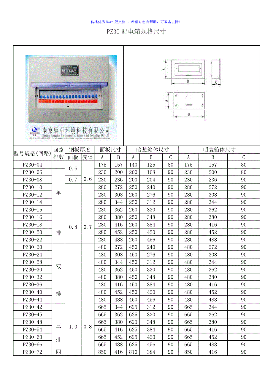 小型照明配电箱规格尺寸Word版_第1页