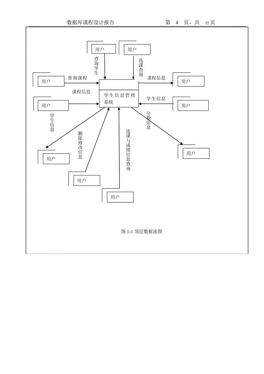 数据库课程设计报告学生选课管理系统课程设计_第5页