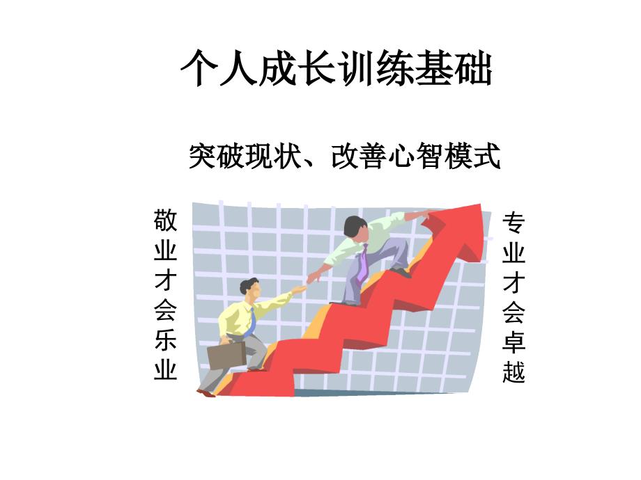 提案技巧训练_第4页