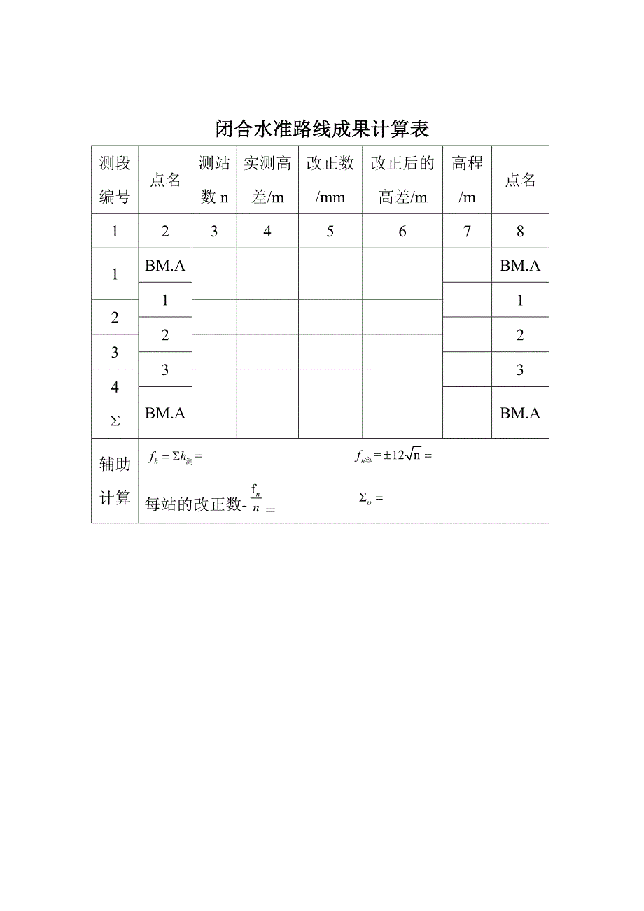 水准测量表格.doc_第2页