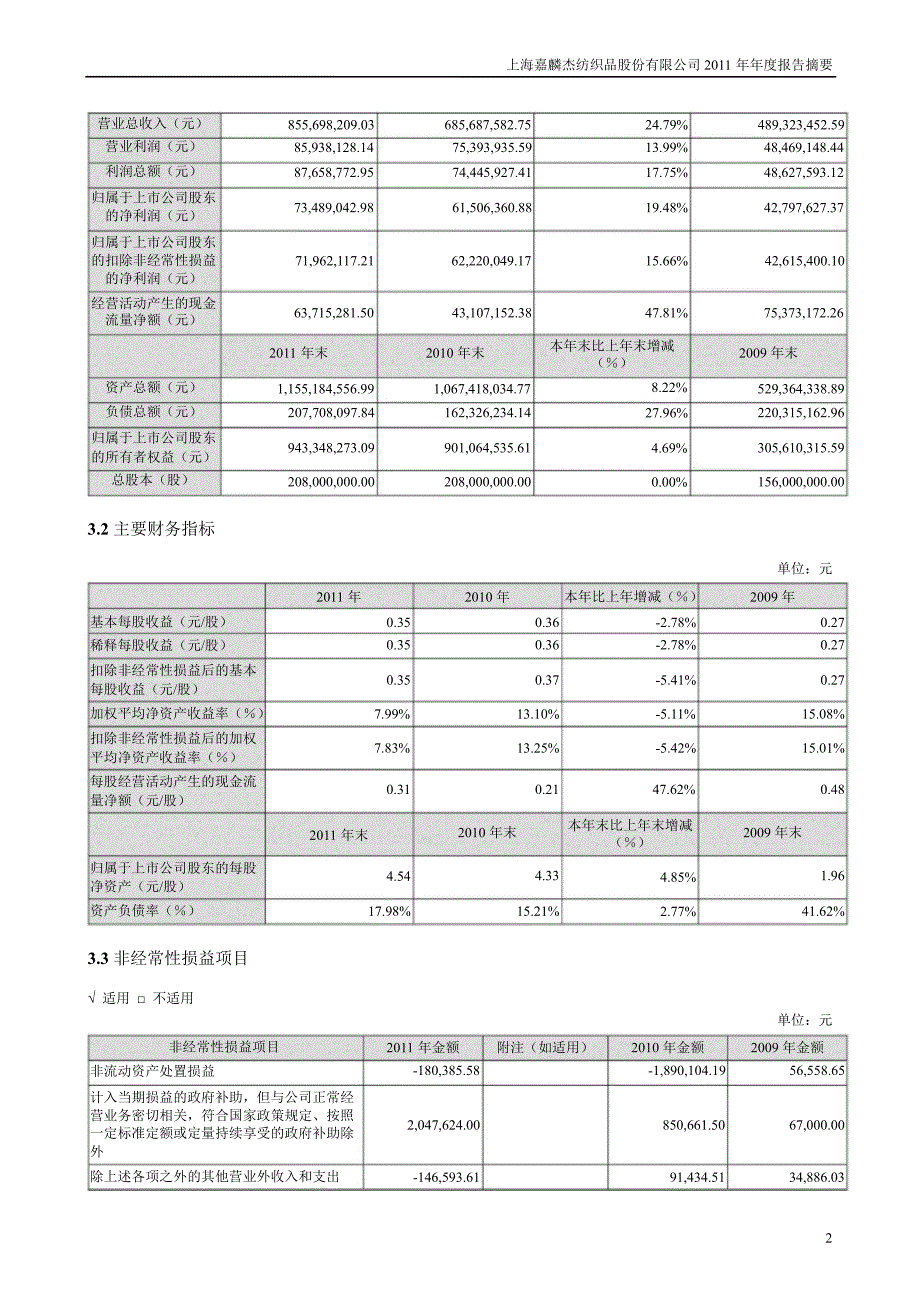 嘉麟杰：报告摘要_第2页