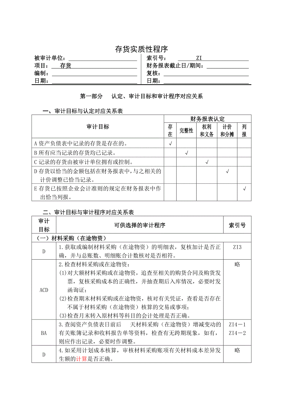 审计目标、审计程序与盘点管理_第1页