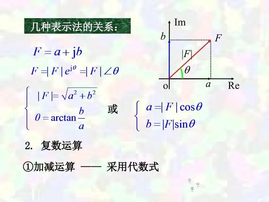 第八章课件阻抗和导纳_第5页