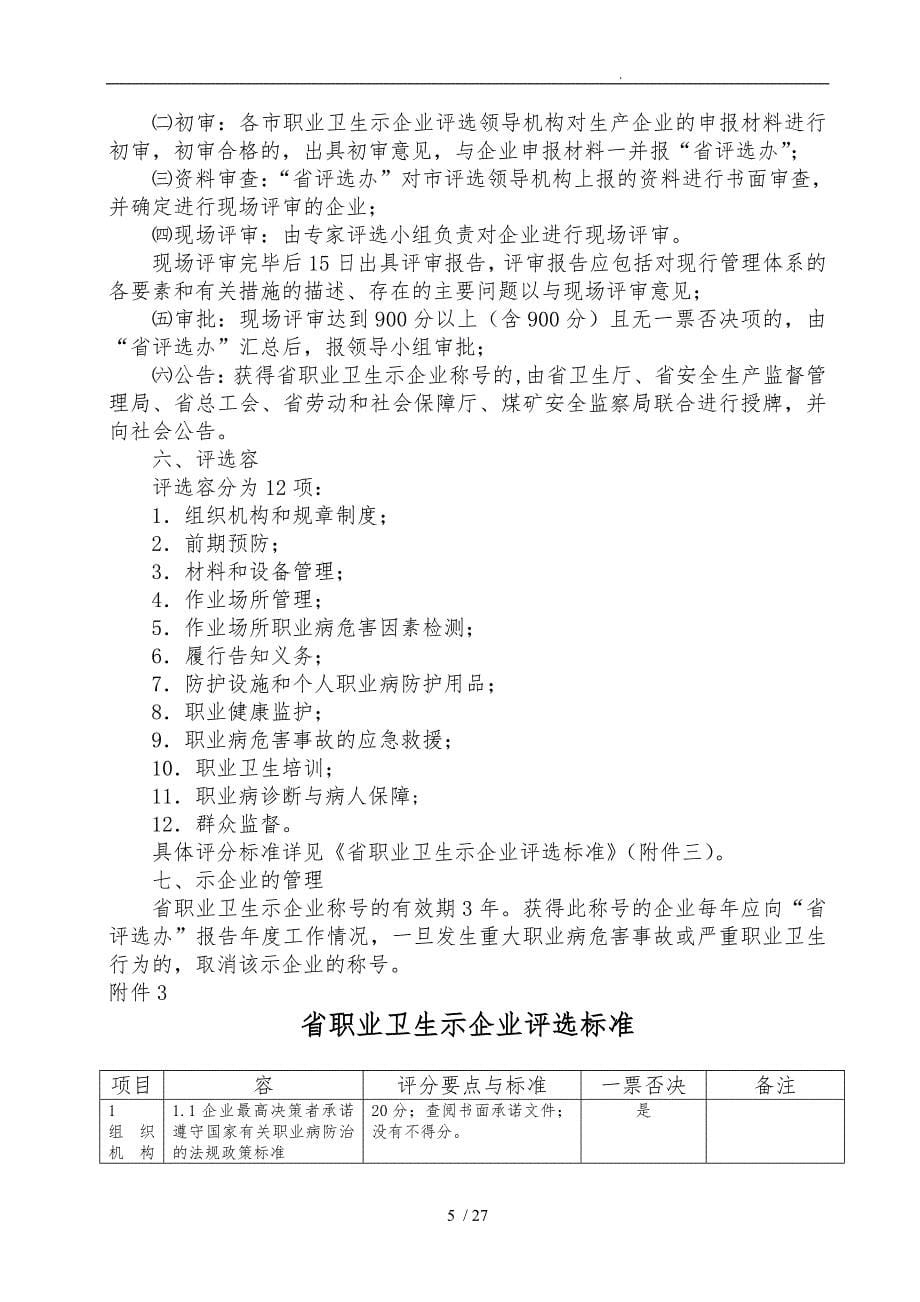 山东省职业卫生示范企业评选制度_第5页