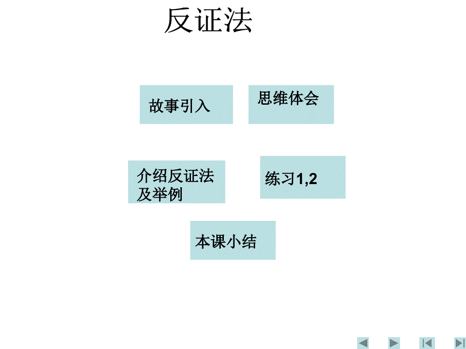 介绍反证法及举例PPT课件_第1页