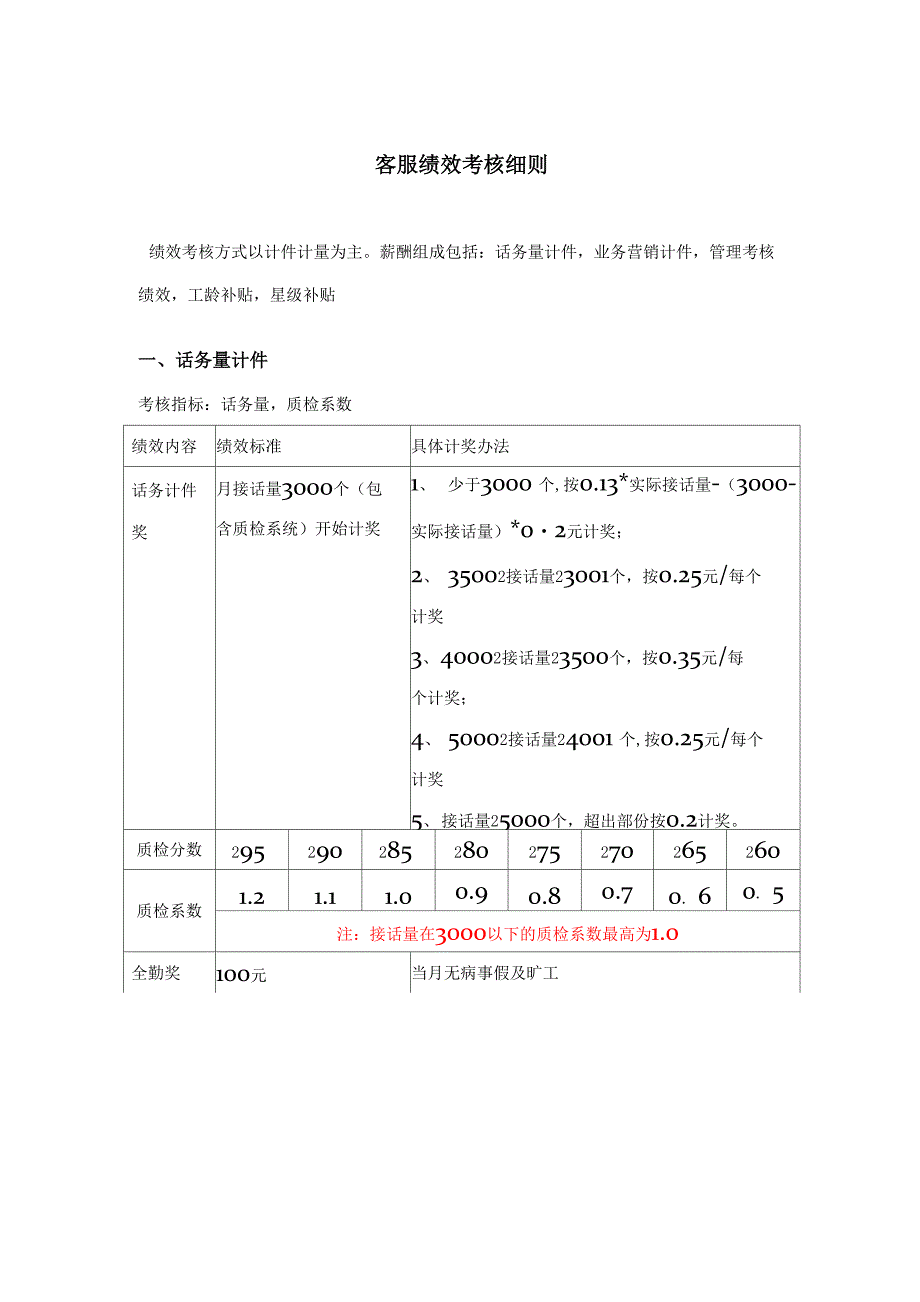 呼叫中心 客服绩效考核_第1页