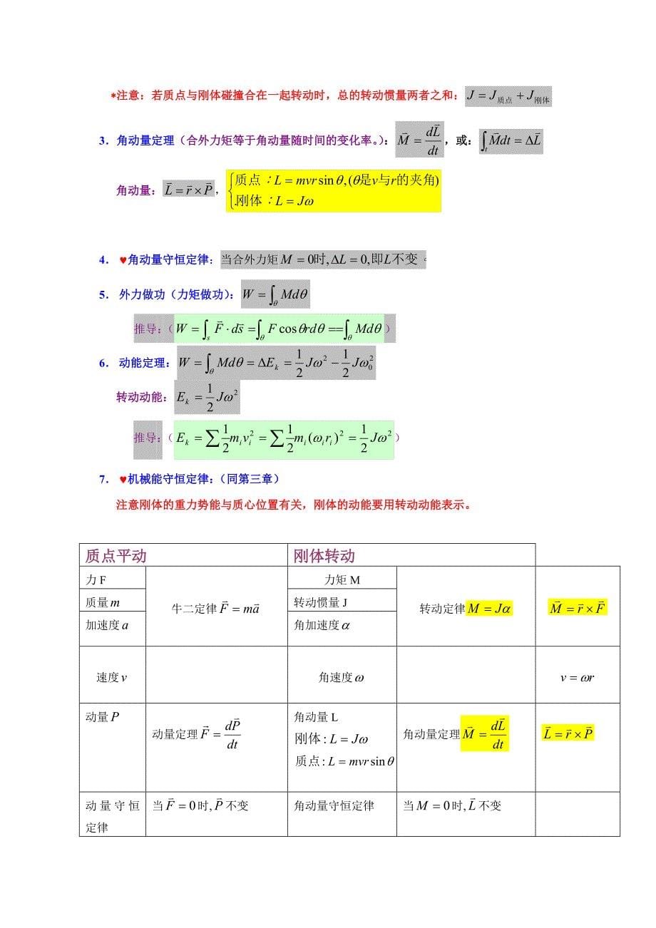 大学物理力学部分学习重点_第5页