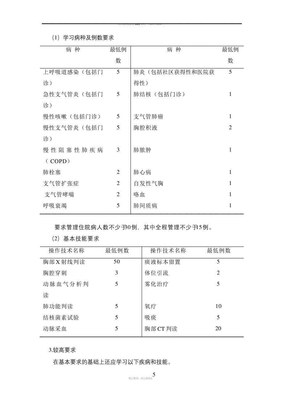 住院医师规范化培训内容与标准——内科_第5页