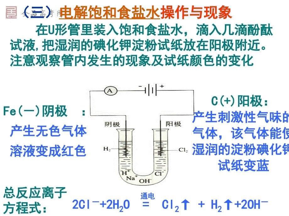 氯碱工业课件讲课讲稿_第5页