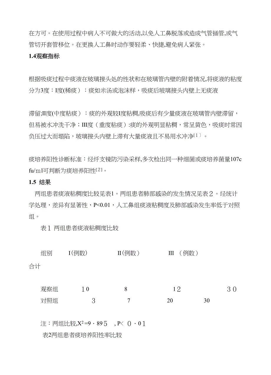 对人工鼻湿化危重患者人工气道效果的观察_第2页