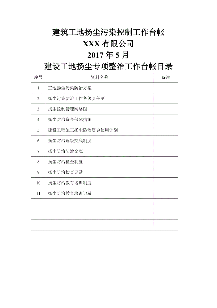 建筑工地施工扬尘专项治理项目台账(DOC)_第1页