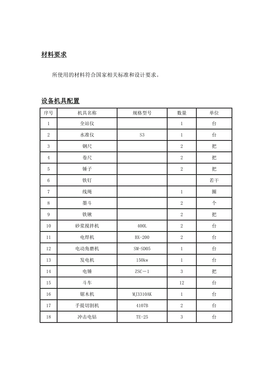 二次结构作业指导书.doc_第2页