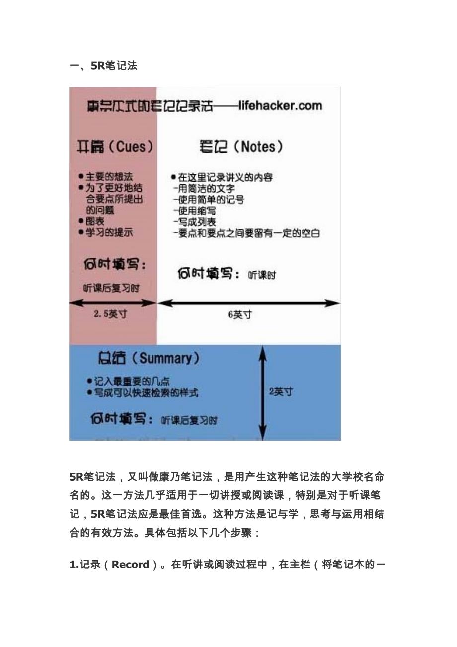 康奈尔大学笔记法.doc_第1页