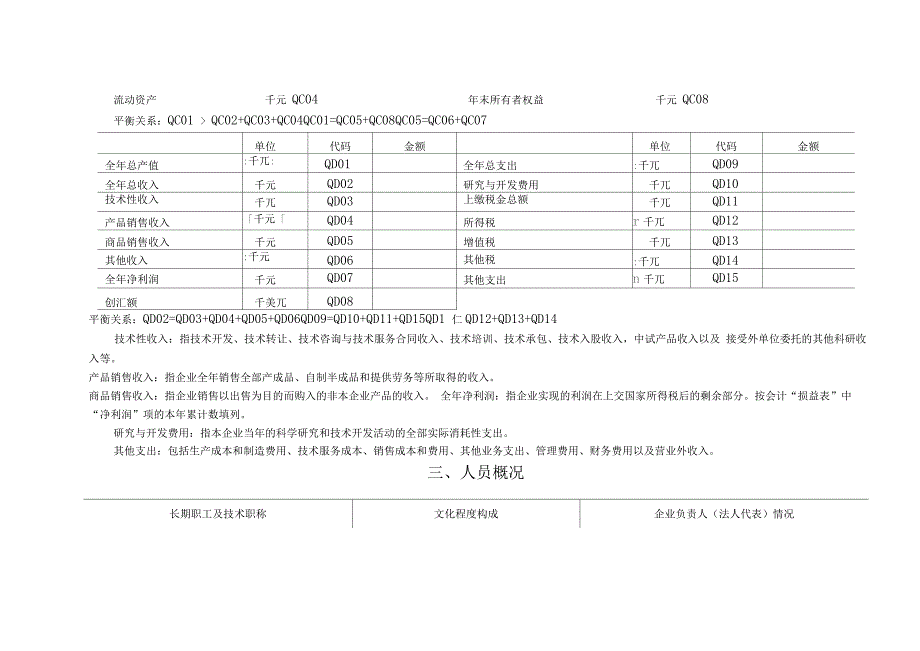 企业统计年报表_第4页