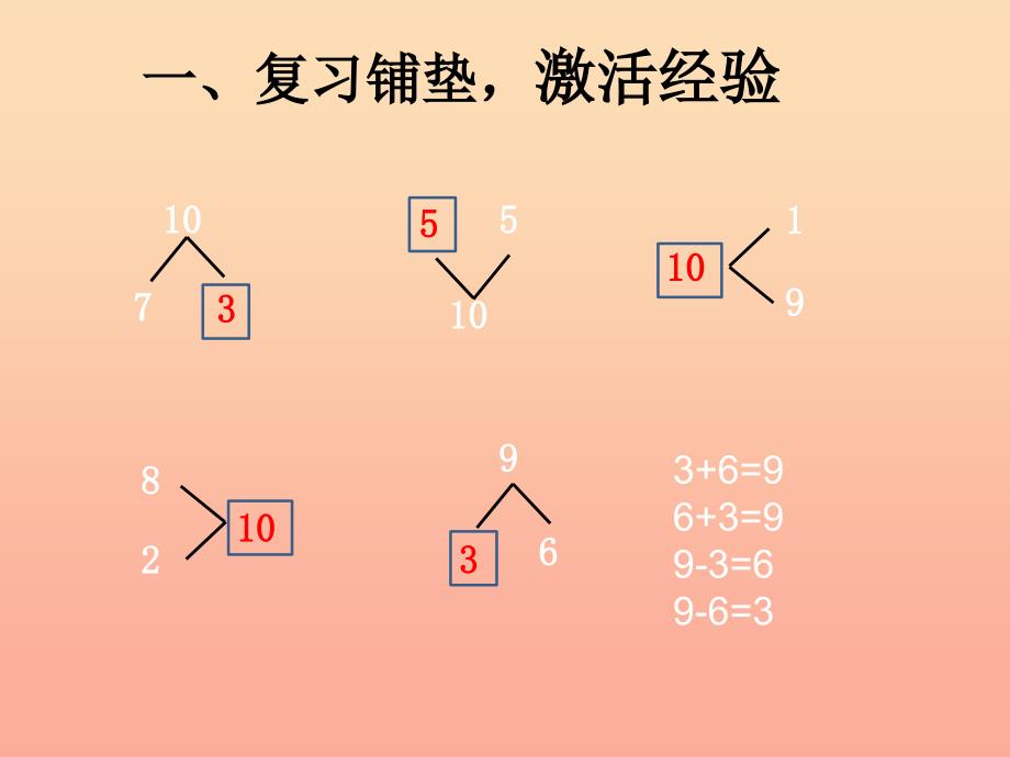 2019秋一年级数学上册第5单元6_10的认识和加减法10的加减法课件1新人教版.ppt_第3页