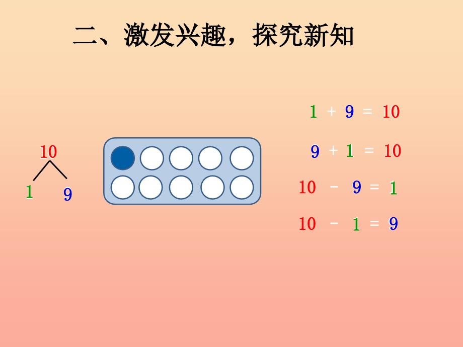 2019秋一年级数学上册第5单元6_10的认识和加减法10的加减法课件1新人教版.ppt_第4页