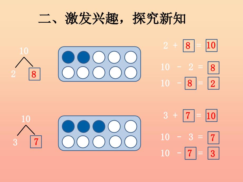 2019秋一年级数学上册第5单元6_10的认识和加减法10的加减法课件1新人教版.ppt_第5页